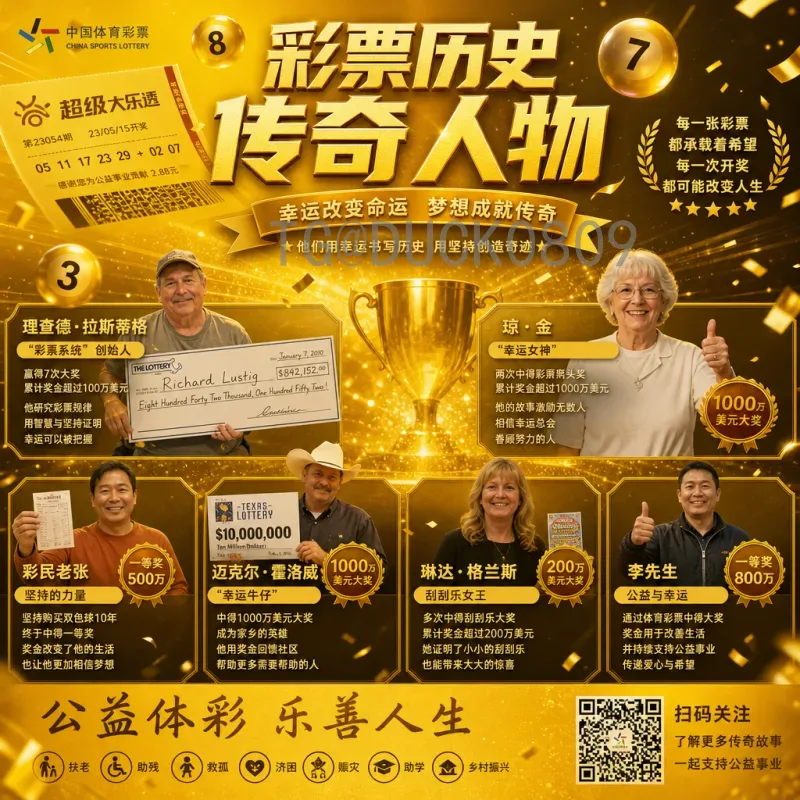 深度解析梅西FIFA世界杯数据：从初出茅庐到封神之路